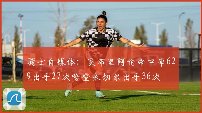 骑士自媒体：莫布里阿伦命中率629出手27次哈登米切尔出手36次